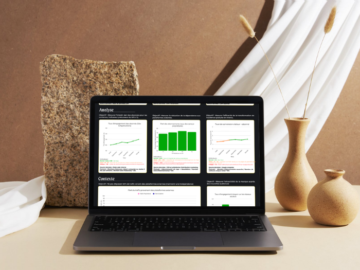 TABLEAU DE BORD D&rsquo;ANALYSE DE PERFORMANCES